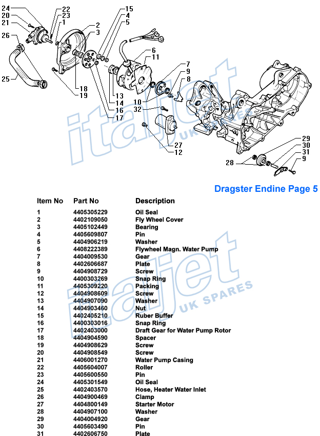 Gates V-Belt For Piaggio Italjet Dragster – Water Pump & Oil Pump Drive Belt (267998)